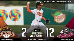 Image post by @fresnogrizzlies on Instagram