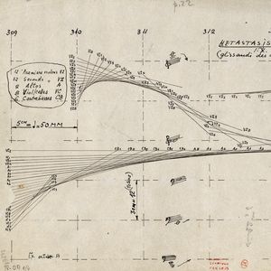 Image post by @drawingcenter on Instagram