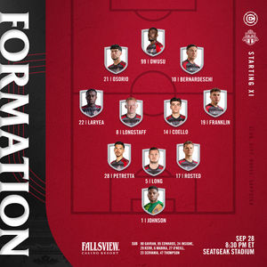 Image post by @TorontoFC on Twitter