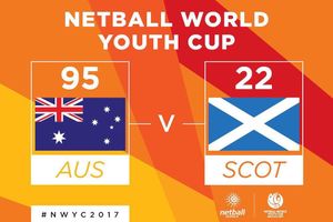 Image post by @netballaust on Instagram