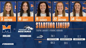 Image post by @midland_wbb on Instagram