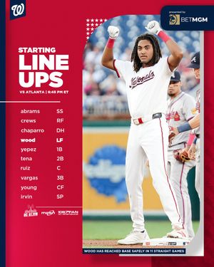 Image post by @Nationals on Twitter