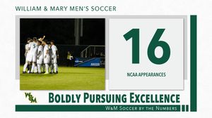 Image post by @wmtribemsoccer on Instagram