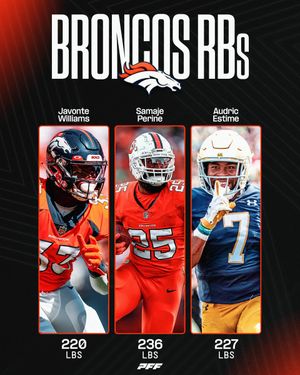 Image post by @PFF_Fantasy on Twitter