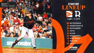 Image post by @Orioles on Twitter