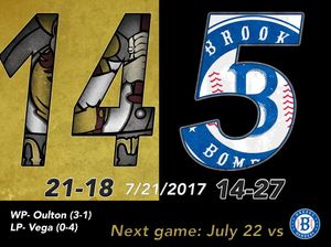 Image post by @edmprospects on Instagram