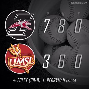 Image post by @uindyathletics on Instagram