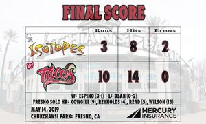 Image post by @fresnogrizzlies on Instagram