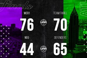 Image post by @UANextBHoops on Twitter