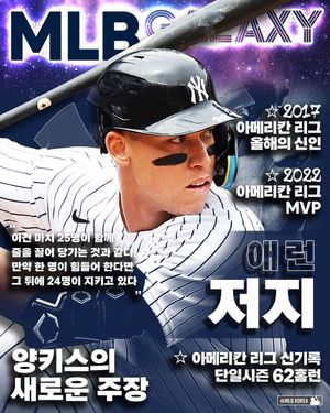 Image post by @mlb.korea on Instagram