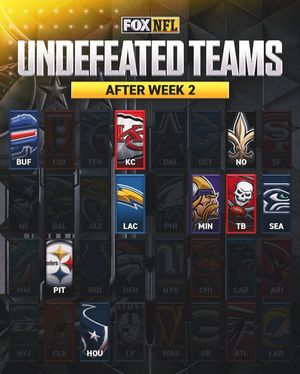 Image post by @nflonfox on Instagram