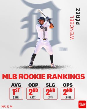 Image post by @fanduelsportsnetworkdet on Instagram