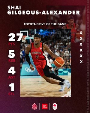 Image post by @canadabasketball on Instagram