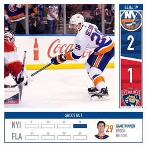 Image post by @nyislanders on Instagram