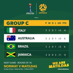 Image post by @matildas on Instagram
