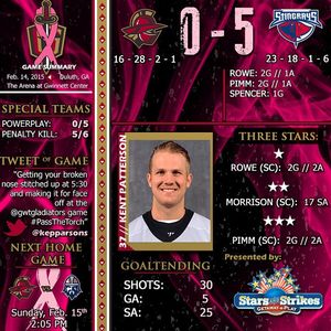 Image post by @atlgladiators on Instagram