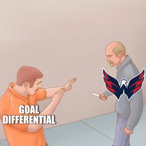 Image post by @Capitals on Twitter