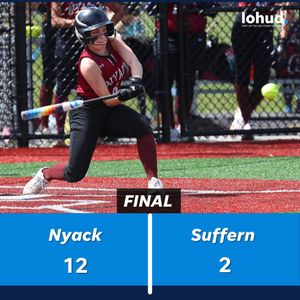 Image post by @lohudsports on Instagram