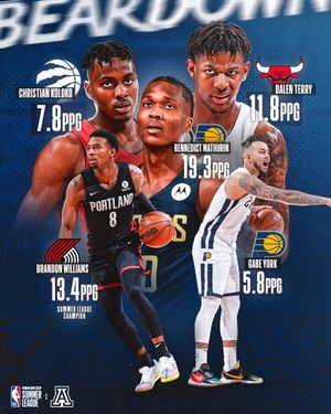 Image post by @arizonambb on Twitter