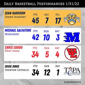 Image post by @njathletics on Instagram