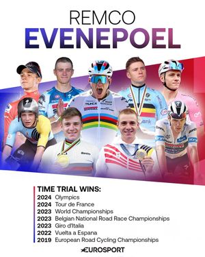 Image post by @eurosportcycling on Instagram