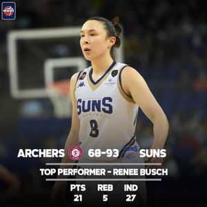 Image post by @britishbasketballleaguew on Instagram