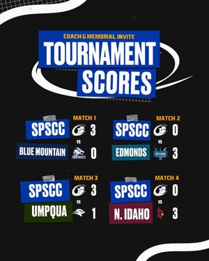 Image post by @spsccathletics on Instagram