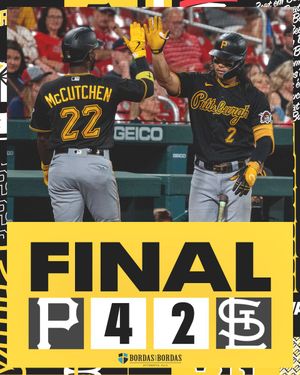 Image post by @Pirates on Twitter
