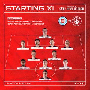 Image post by @chicagofire on Instagram
