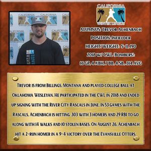 Image post by @californiawinterleague on Instagram
