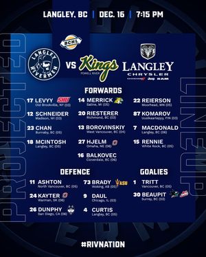 Image post by @langleyrivermen on Instagram