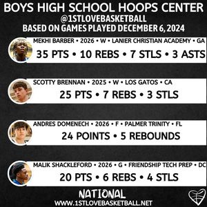Image post by @1stlovebasketball on Instagram