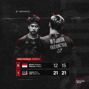 Image post by @indonesianblood on Instagram