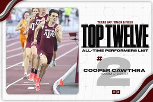 Image post by @aggietfxc on Twitter