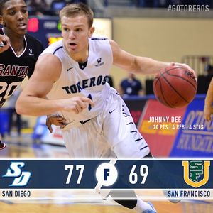 Image post by @usdmbb on Instagram