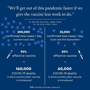 Image post by @yalesph on Instagram