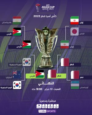 Image post by @beinsports on Instagram