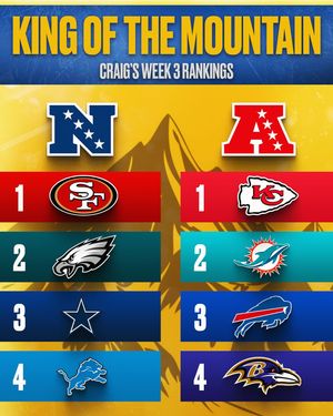 Image post by @breakfastballonfs1 on Instagram