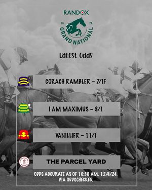 Image post by @theparcelyardpub on Instagram