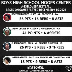 Image post by @1stlovebasketball on Instagram