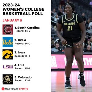 Image post by @usatodaysports on Instagram