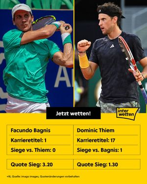 Image post by @interwetten on Instagram