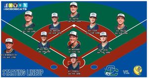 Image post by @gcsubobcats on Instagram
