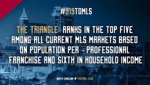 Image post by @northcarolinafc on Instagram