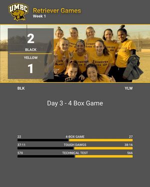 Image post by @umbc_wsoccer on Instagram