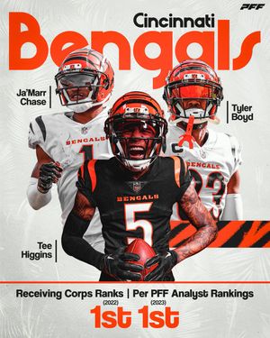 Image post by @PFF on Twitter