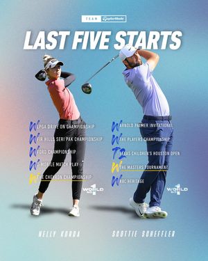 Image post by @taylormade_golf_japan on Instagram