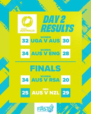 Image post by @netballaust on Instagram