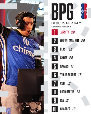 Image post by @nba2kleague on TikTok