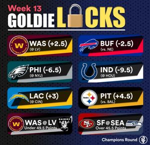 Image post by @championsround on Instagram